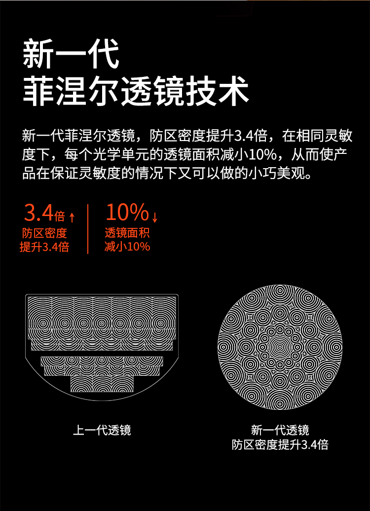 人體傳感器詳情頁(yè)設計_03.jpg