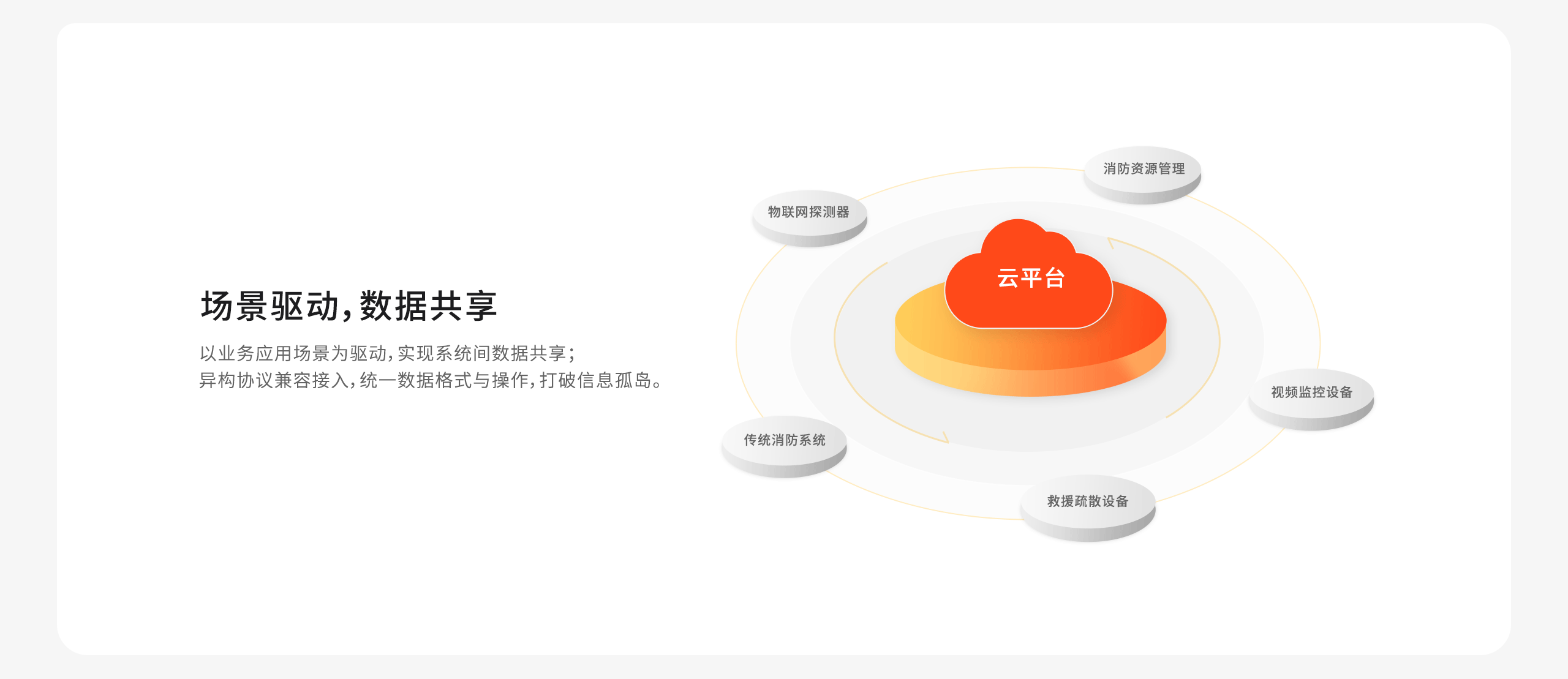 NB解決方案詳情頁(yè)-2560p_06.gif