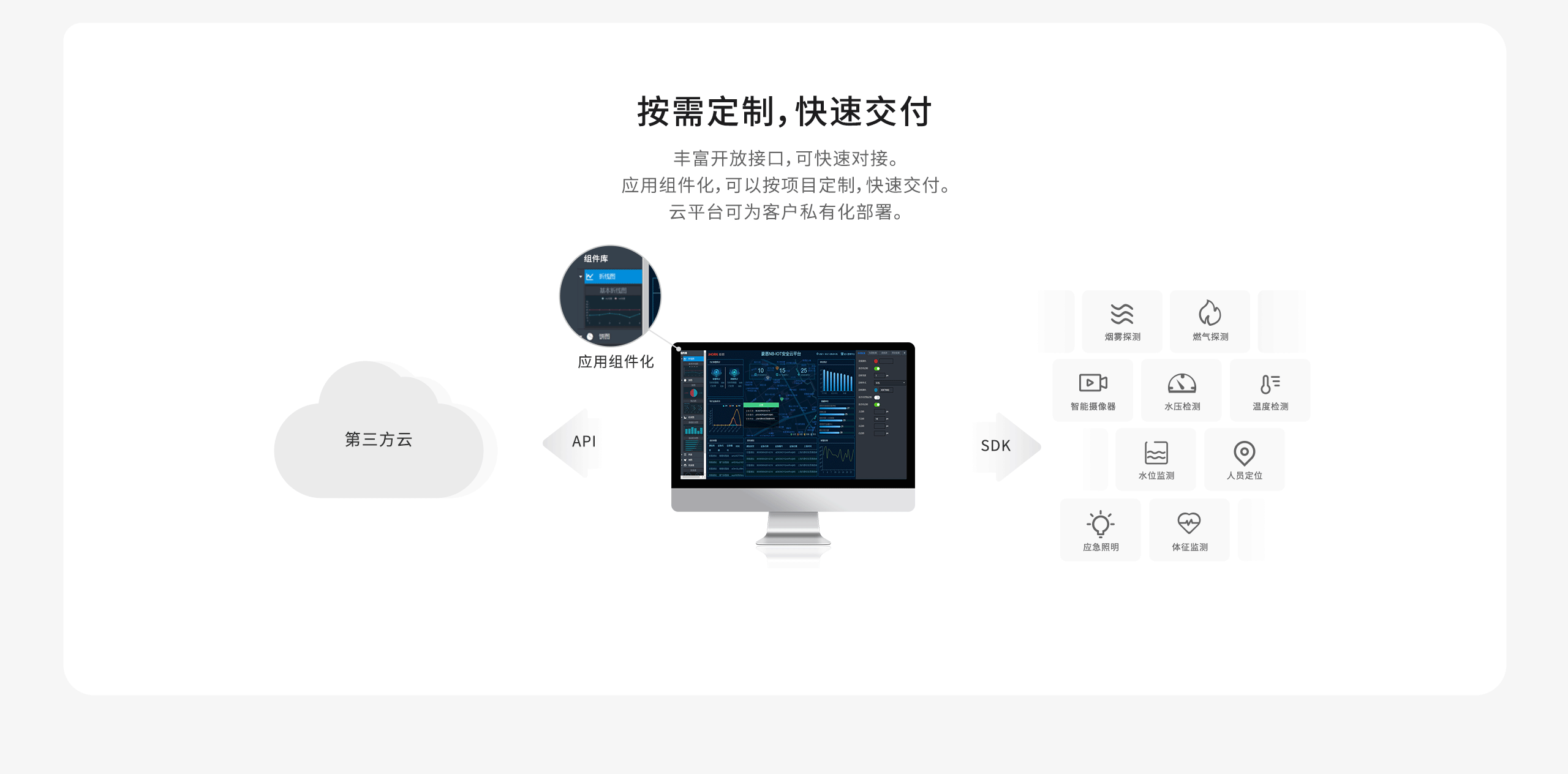 NB解決方案詳情頁(yè)-2560p_10.gif