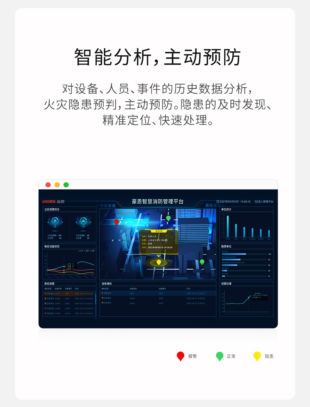 NB解決方案智慧消防系統(1080p)_07.jpg