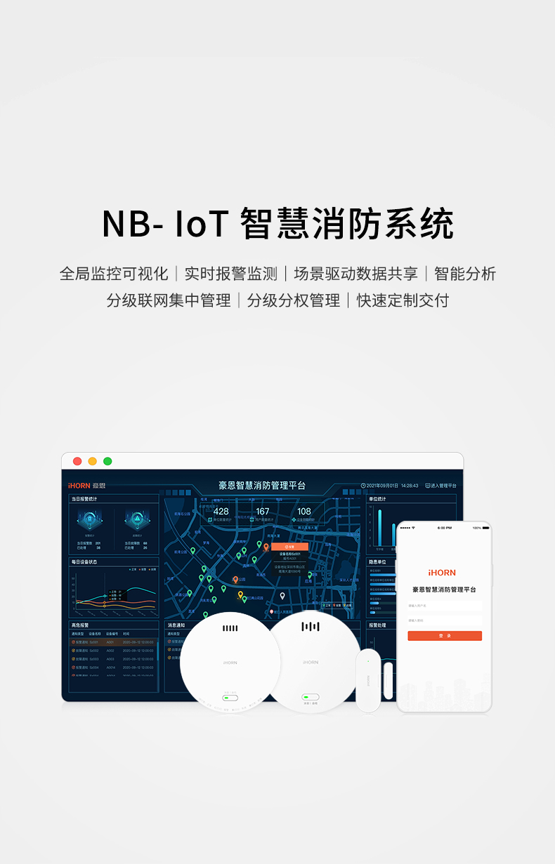 NB解決方案智慧消防系統(790p)_01.jpg