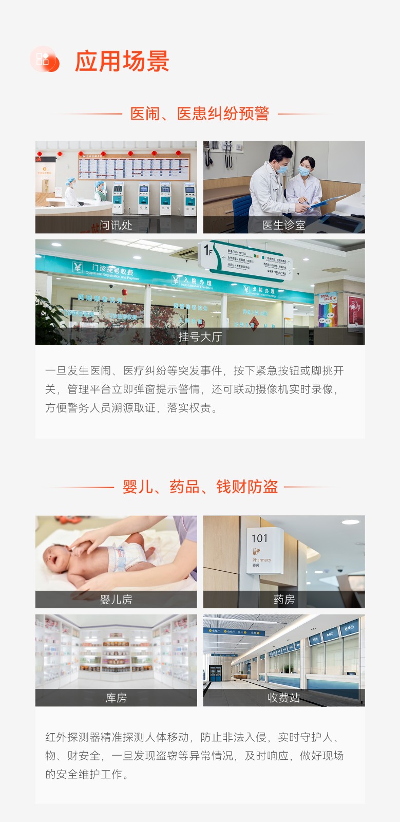 智慧醫院解決方案推文長(cháng)圖版_04.jpg